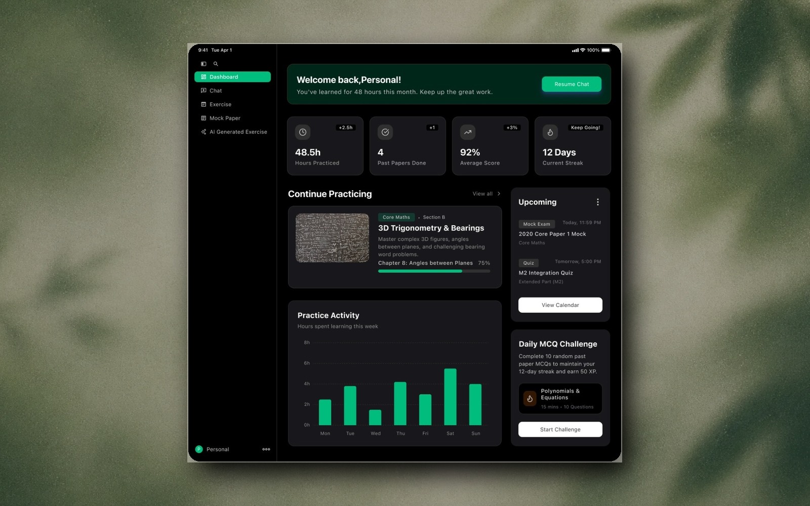 Dashboard visual